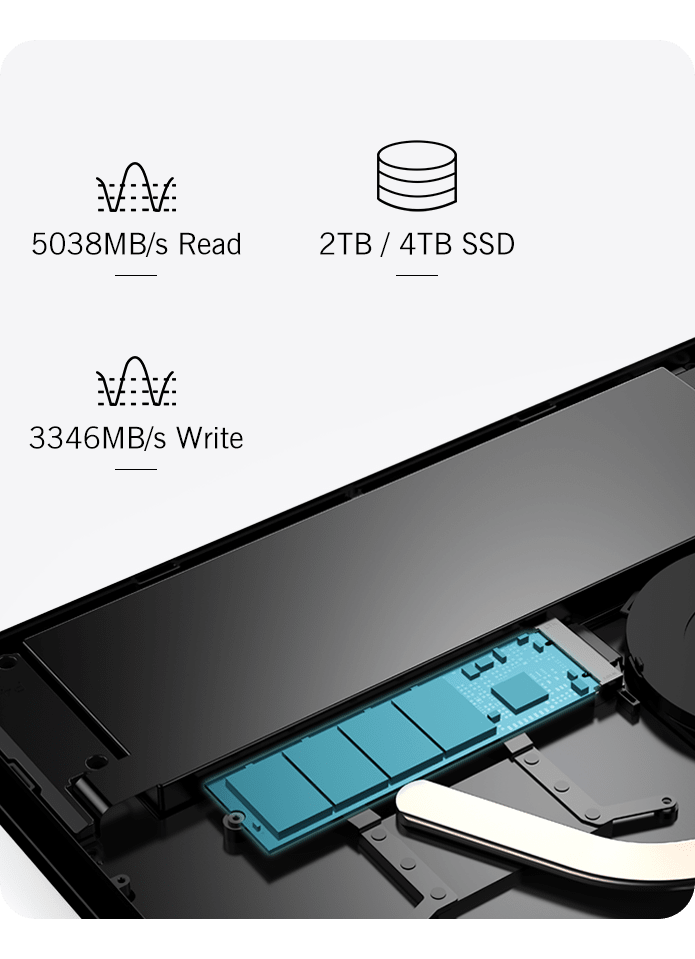 【Hot Sale】GPD Pocket4  Latest AMD AI 9 HX 370/8840U 64GB 2TB NVMe 8.8" 2560×1600 144Hz 2-in-1 Laptop Tablet Palm Size MiniPC