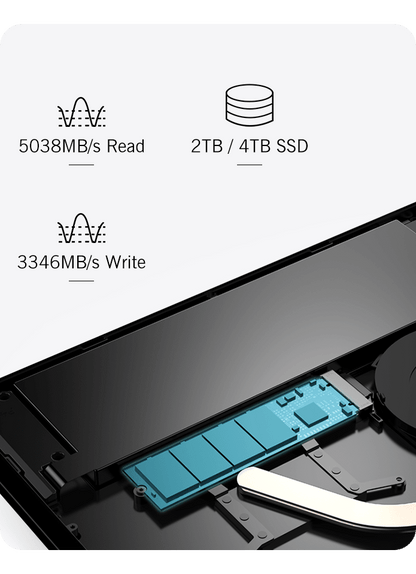 【Hot Sale】GPD Pocket4  Latest AMD AI 9 HX 370/8840U 64GB 2TB NVMe 8.8" 2560×1600 144Hz 2-in-1 Laptop Tablet Palm Size MiniPC