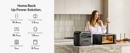 【Renew】BLUETTI Elite 200 V2 Portable Power Station 2600W 2073.6Wh High Capacity Solar Generator for Outdoor Camping