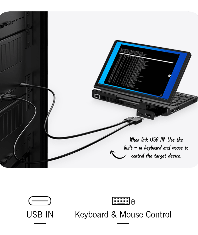 【Hot Sale】GPD Pocket4  Latest AMD AI 9 HX 370/8840U 64GB 2TB NVMe 8.8" 2560×1600 144Hz 2-in-1 Laptop Tablet Palm Size MiniPC