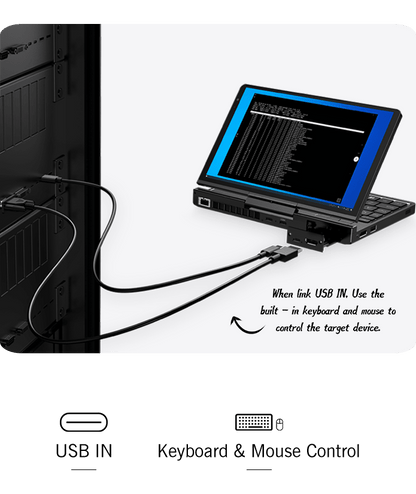 【Hot Sale】GPD Pocket4  Latest AMD AI 9 HX 370/8840U 64GB 2TB NVMe 8.8" 2560×1600 144Hz 2-in-1 Laptop Tablet Palm Size MiniPC