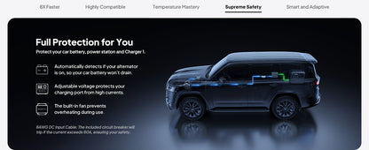 【Brand New】BLUETTI Charger 1 560W Alternator Charger Fast DC-DC Charging for Power Stations 6X Faster Than Car Lighter