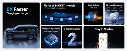 【Brand New】BLUETTI Charger 1 560W Alternator Charger Fast DC-DC Charging for Power Stations 6X Faster Than Car Lighter